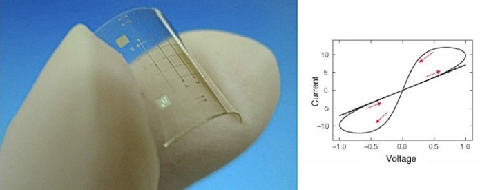 memristori4