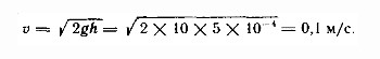 vbt2